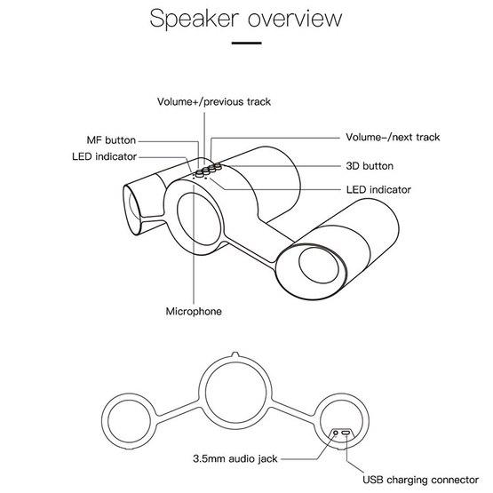 Bluedio US Wireless Bluetooth Satellite Speaker System with Mic Black