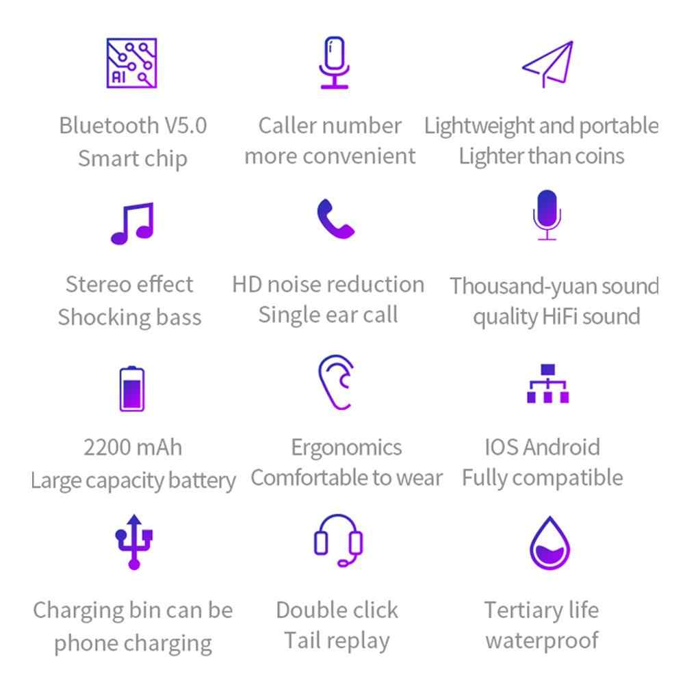 V21 Mini Single Ear Stereo Bluetooth V5.0 Wireless Earphones with Charging Box (Blue)