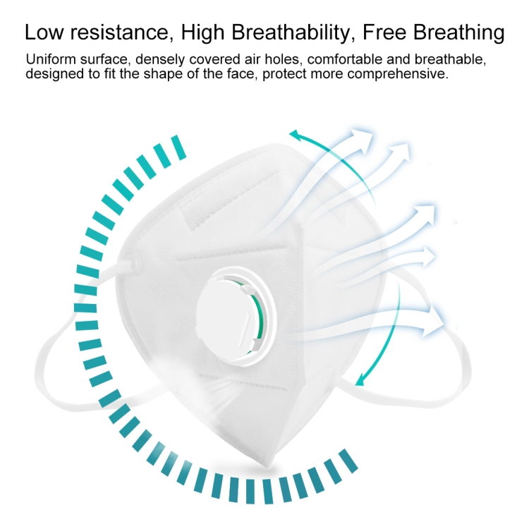 (10 pcs/Set) CE Certified KN95 n95 Breathable Respirator Dustproof Antiviral Anti-fog Protective Face Mask with Breath-Valve Filter